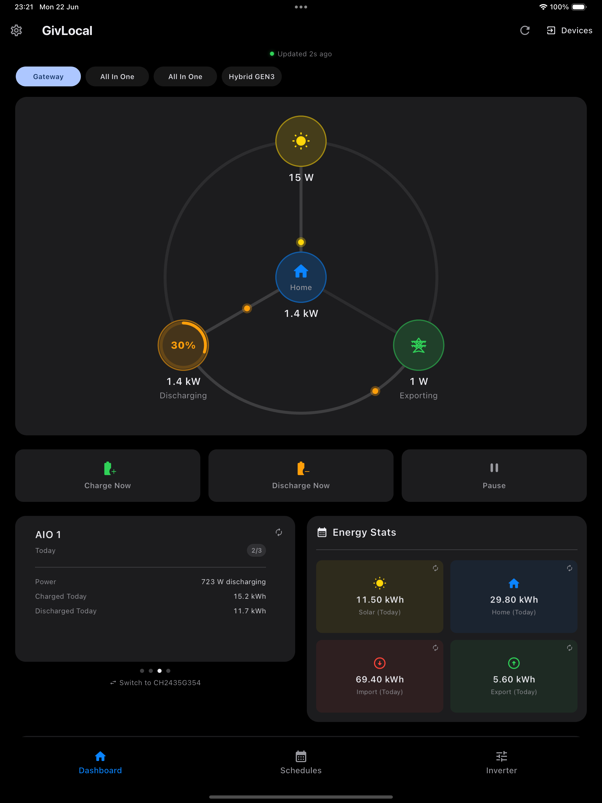 Multi-device dashboard on iPad